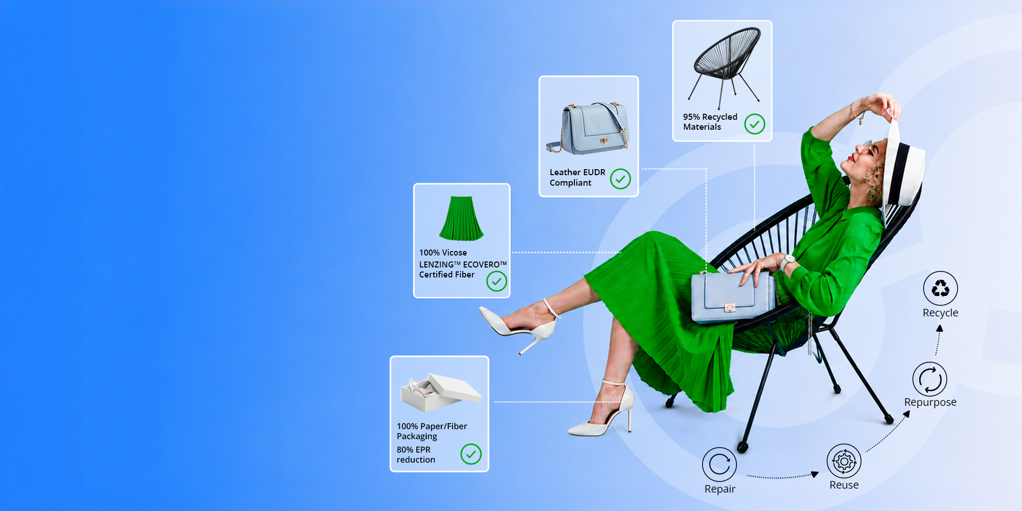 Centric Software Expands PLM Capabilities for Sustainability and Compliance